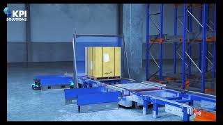 Automated Palletizing Systems for Efficient Material Flow Wealth