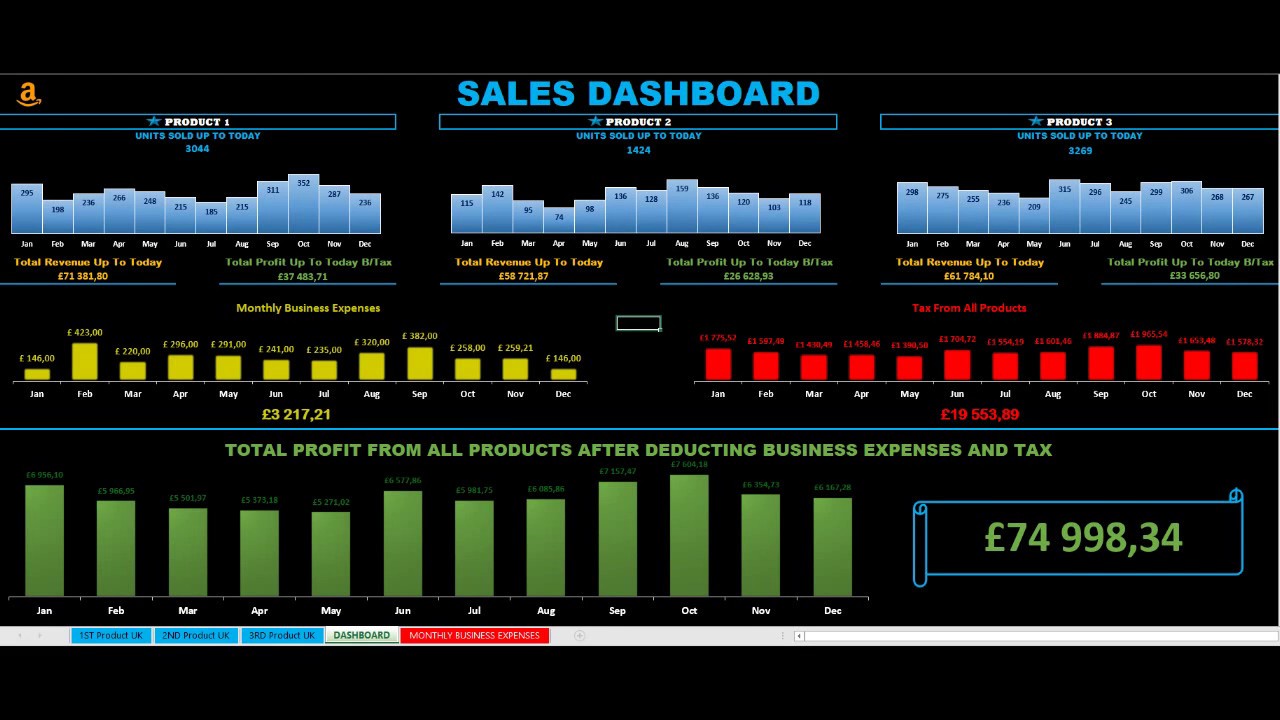 amazon fba calculator excel