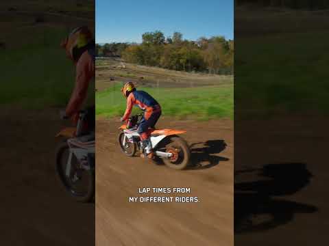 Dominate your rivals using the Connectivity Unit Offroad (CUO) | KTM