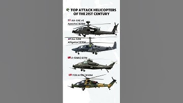Best Attack Helicopters in the World – Who Wins?