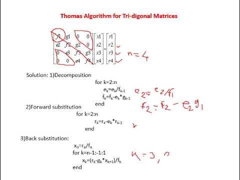 Unit2_Lecture3_Thomas algorithm for tri-digonal matrices - YouTube