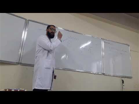 وحدة لوحة التحكم حماية الحاسوب حصة نظرية