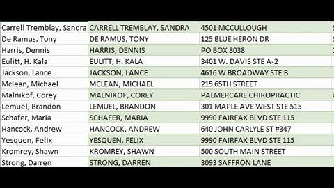 How To Capitalize First Letter Only Or First Letter Of Each Word In Excel?