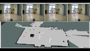 Runtime World Wodeling of Objects by a Pioneer 3-AT Robot