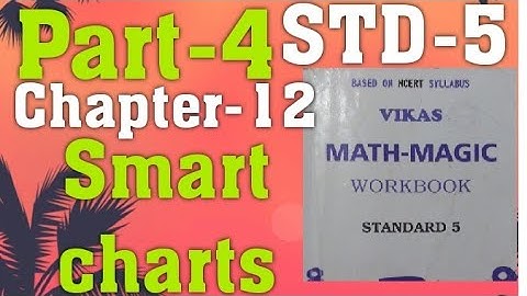 STD-5/Vikas Maths Magic/workbook/ Chapter-12/ Smart Charts/ English Medium/ Part-4/ Question no. 7&8