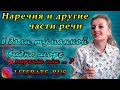 Наречия и имена существительные в русском языке. Какое написание выбрать? Слитно или раздельно?