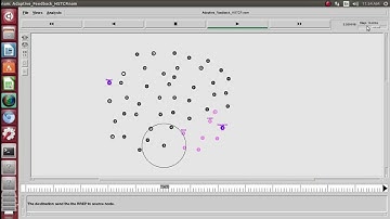 HSTCP Network Simulator NS2 Projects