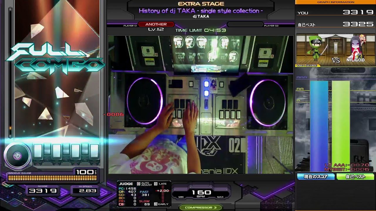 超レアdj TAKA SELECTED TRAXX from milestone beatmania IIDX】History of dj TAKA - single style collection