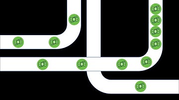 C3 Financial - The smarter way to manage cash.