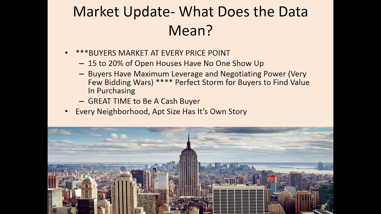 NYC Residential Real Estate Jan 2019 Market Update YouTube