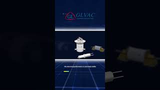 Introduction To Hv Relays