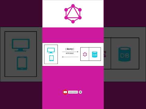 GraphQL Query Server