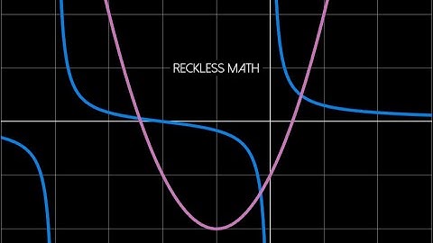 Applications of Quadratic Equations (Quadratic Word Problems)