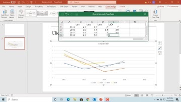 How to Add a Chart in Power Point - Office 365