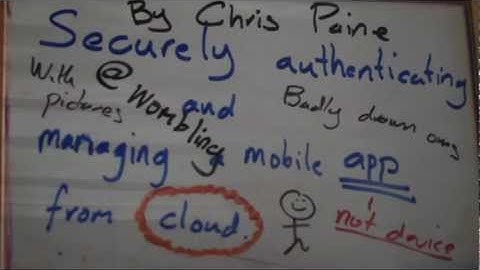 Securely Authenticating and managing a mobile app in the SAP NetWeaver Cloud
