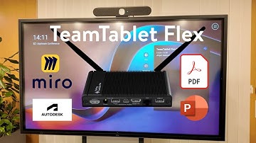 TeamTablet Flex unlocks your Microsoft Teams Room for more collaboration