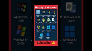 #video ।#history of Windows operating system।# windows का इतिहास क्या है
