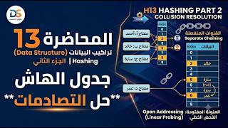 المحاضرة الثالثة عشرة | Data structure |Hashing | Part1 | الجزء الثاني | حل التصادمات