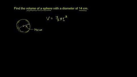 07   Volume   02   Volume of a sphere