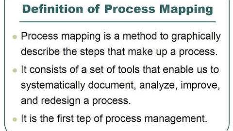 Week 2 Complete Work GCU MGT 655