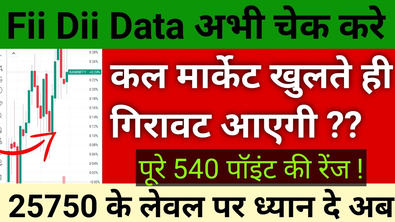 Tomorrow Market Prediction . Nifty and Bank nifty Prediction For Tomorrow 