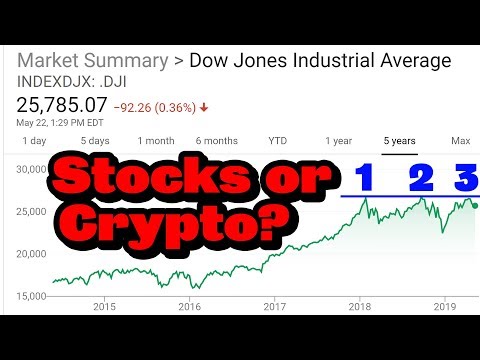 🔵-stocks-or-crypto-right-now???-should-i-convert-my-401k-and-stocks-to-a-crypto-etf?