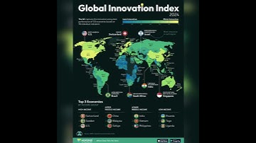 Global Innovation Index 2024! #map #innovation #global #countries #youtubeshorts
