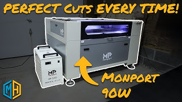 How To Align Your CO2 Laser