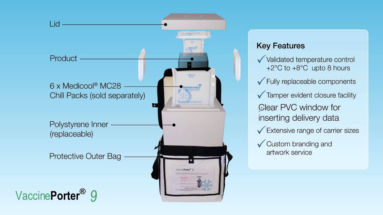 Mini Porter Vaccine Carrying Cool Bag
