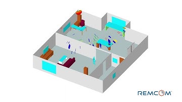Using WaveFarer Radar Simulation Software to Predict how Waves Propagate in an Indoor Environment