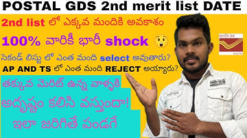 GDS 2nd list UPDATE CYCLE 5 SHEDULE 1