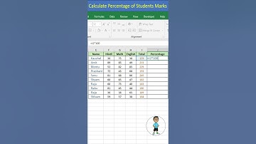 Calculate Percentage of Students Marks in Excel #excel #exceltips #exceltutorial #msexcel #shorts