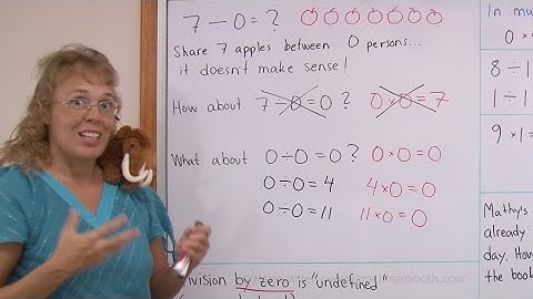 Division by zero and why it doesn