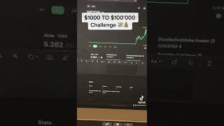 Memecoins $1000 to $100000 Challenge
