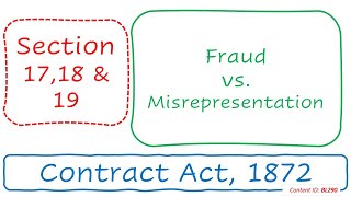 Section 17,18 & 19 Fraud vs. Misrepresentation | Contract Act, 1872 (BL290)