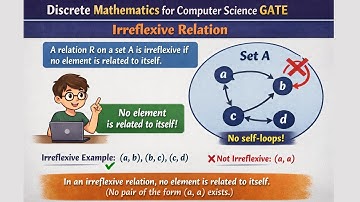 Discrete Mathematics for Computer Science GATE: Irreflexive Relation with Basic Understanding-Day 2