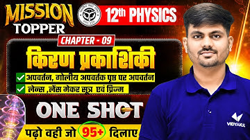 गोलीय पृष्ठ पर अपवर्तन, लेंस सुत्र एवं प्रिज्म | 𝐂𝐥𝐚𝐬𝐬 𝟏𝟐 𝐏𝐡𝐲𝐬𝐢𝐜𝐬 𝐂𝐡𝐚𝐩𝐭𝐞𝐫 𝟗 𝐎𝐧𝐞 𝐒𝐡𝐨𝐭 | 𝐔𝐏 𝐁𝐨𝐚𝐫𝐝 𝟐𝟎𝟐𝟔