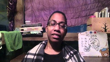 INTJ Diaries - The Ni Fi Loop