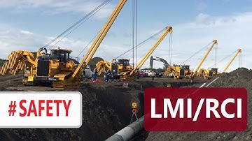 Load Moment Indicator LMI - Rated Capacity Indicator RCI