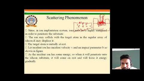 VLSI TECH L- 37 Scattering Phenomenon and Range theory