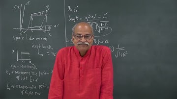 30. Geometry of Length Contraction - Dr. H C Verma - Advanced Special Theory of Relativity - English