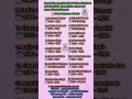 INDIAN PRIME MINISTER'S LIST 1947- PRESENT TIME ভারতের প্রধানমন্ত্রীগনের তালিকা