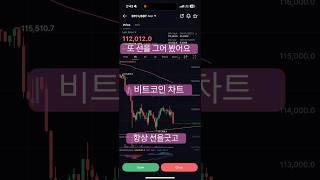 비트코인 BTC Bitcoin 차트 참고만하세요⚠️#비트코인 #bitcoin #trading #xrp