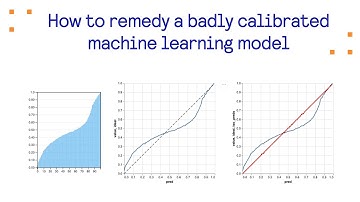 How to remedy a badly calibrated machine learning model
