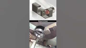 Where else this can be used? #mechanical #engineering #mechanism #3ddesign #science #solidworks