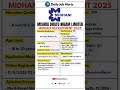 MIDHANI Recruitment 2025 | New Vacancy 2025 | Daily Job Alerts #shorts
