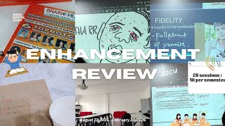 life with brainhub : an enhancement review documentation
