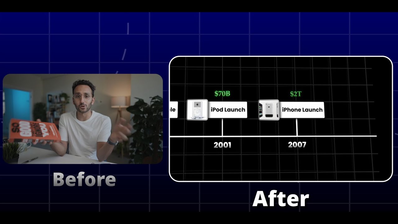 Before & After Ali Abdaal Edit. (8 hrs of work in 1:21 minutes)