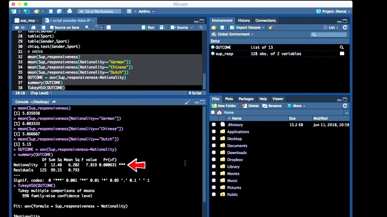 How To Analyze Data In RStudio? Six Bachelor Level Analysis Methods ...
