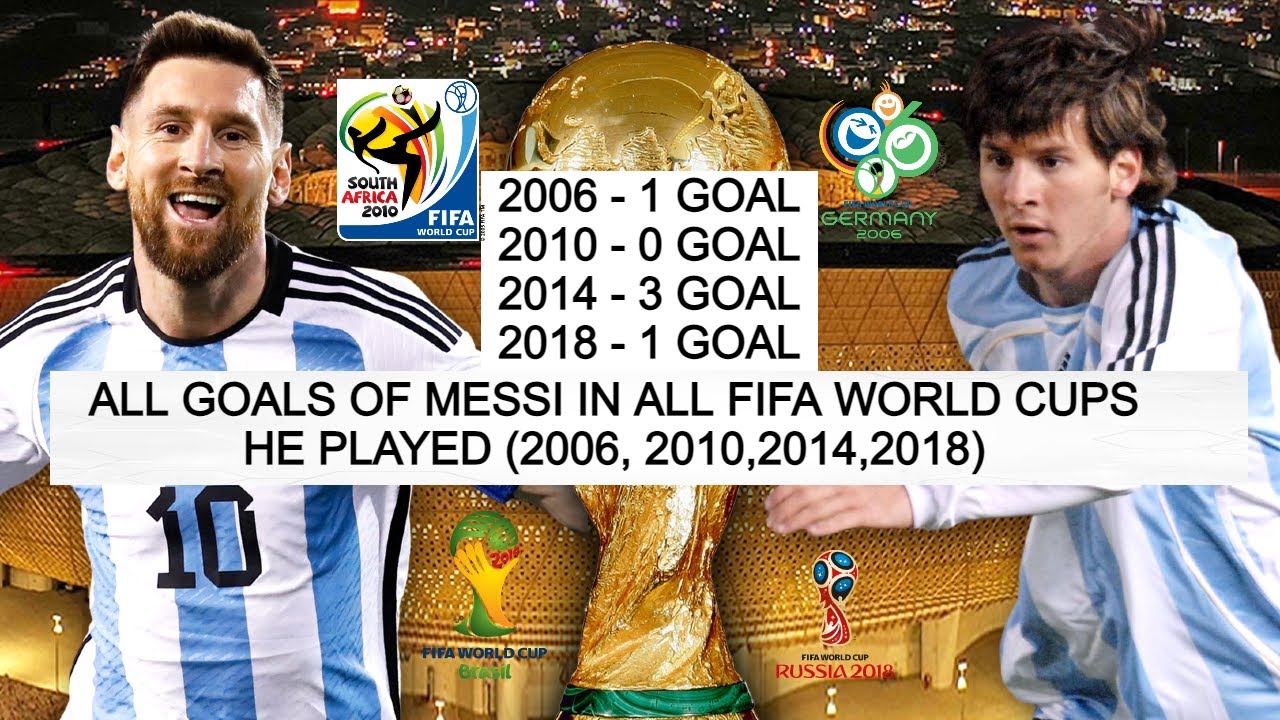 Highlights of all Goals by Messi on all FIFA Worldcup(2006,2010,1014 ...